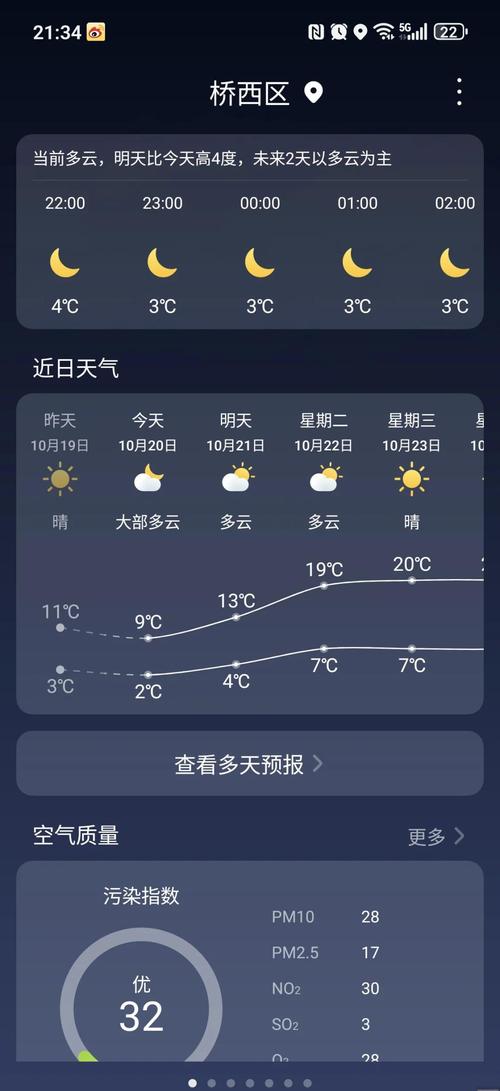 石家庄明天气象预报？石家庄明天气象预报情况？  第6张