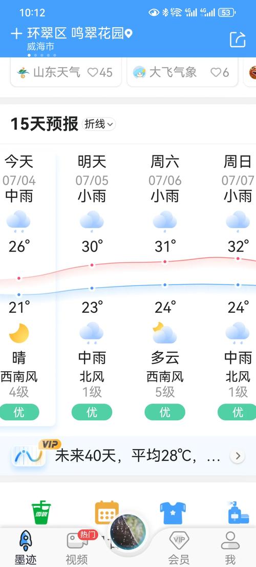 未来一周威海的天气，威海市未来一周天气？  第2张
