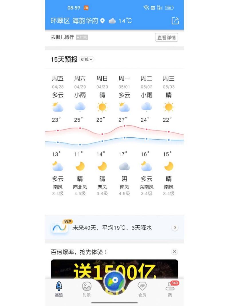 未来一周威海的天气，威海市未来一周天气？  第3张