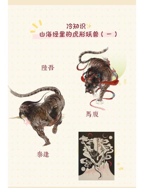 山海经的东西不断被证实，山海经中被证实的动物  第3张