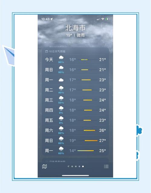 北海市实时天气预报？北海市实时天气预报查询？  第2张