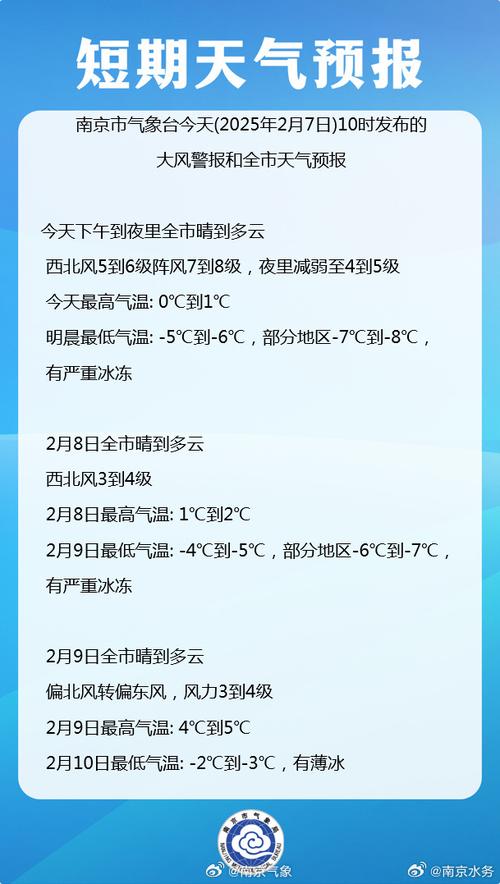南京未来三天的天气，南京未来几天天气查询？  第3张