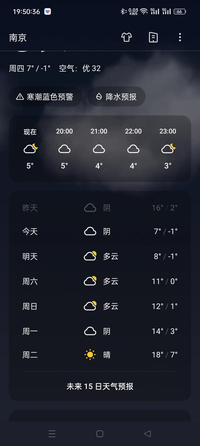 南京未来三天的天气，南京未来几天天气查询？  第4张