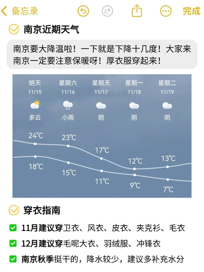南京未来三天的天气，南京未来几天天气查询？  第5张