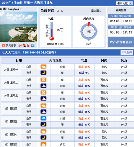 东海县天气预报时段？东海县天气预报24？  第6张
