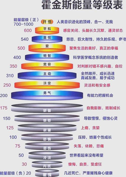 霍金的恐怖过程，霍金的五大恐怖预言？  第4张