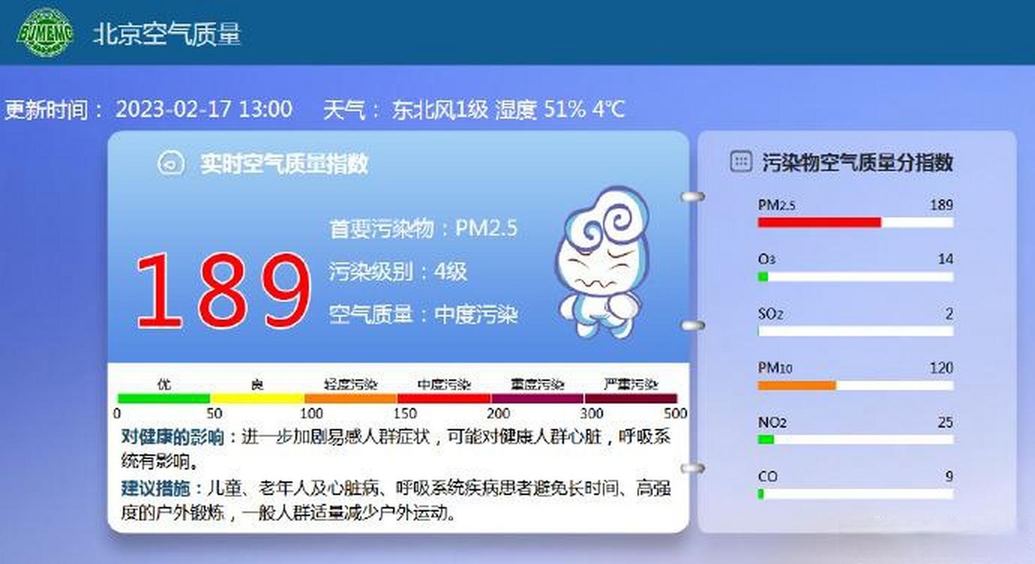 德国汉诺威天气预报，德国汉诺威时间现在几点？  第3张