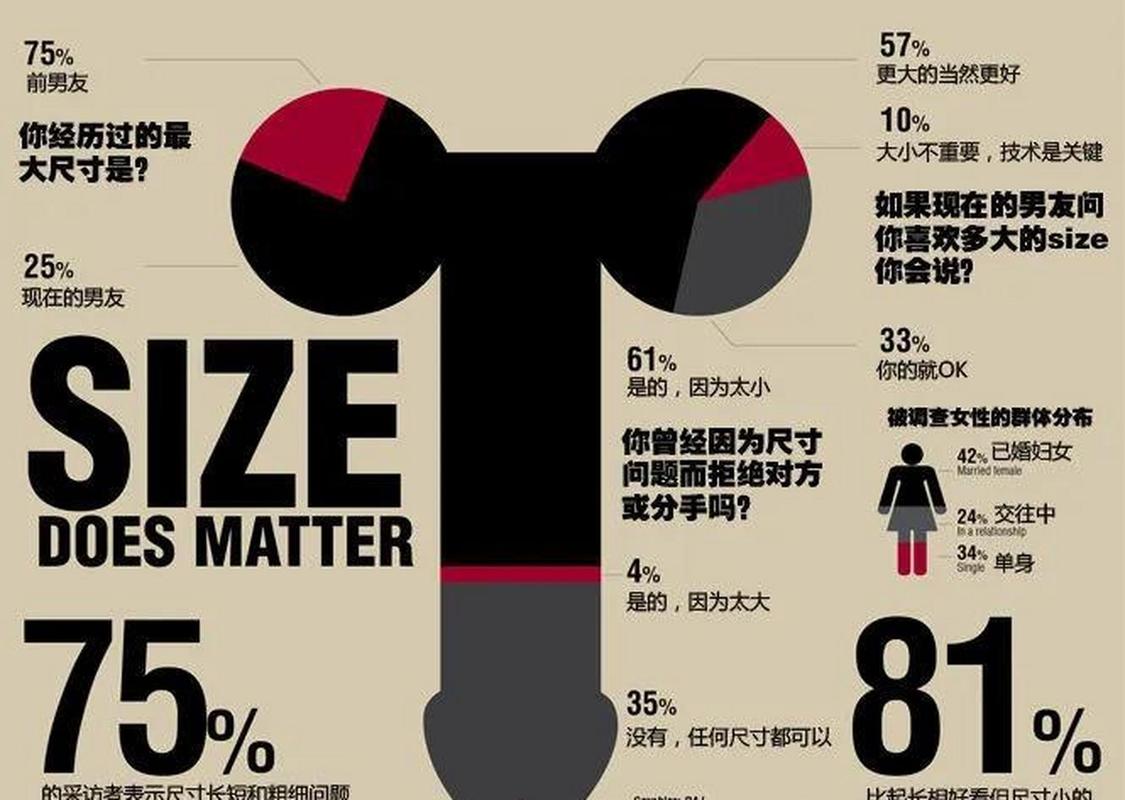 世界上吊最长的男人，世界上最长的吊是谁  第3张