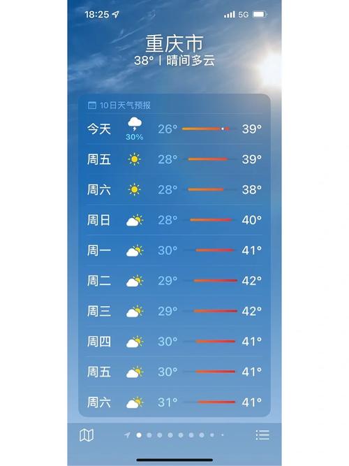 新化县元月一周天气，新化县元月一周天气预报？  第2张