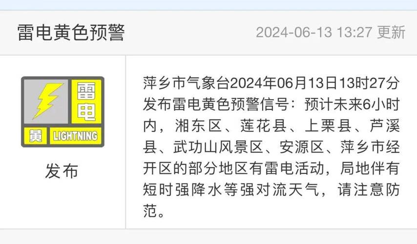 萍乡3月份天气情况，萍乡近三十天的天气？  第6张