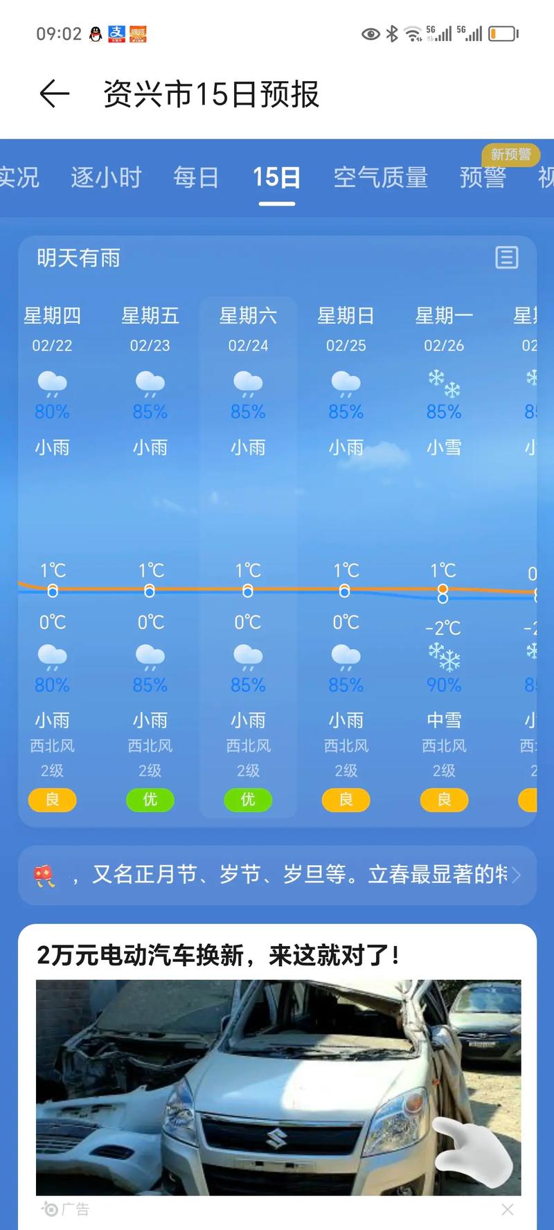 郴州市未来30天气，湖南郴州未来30天天气预报？  第4张
