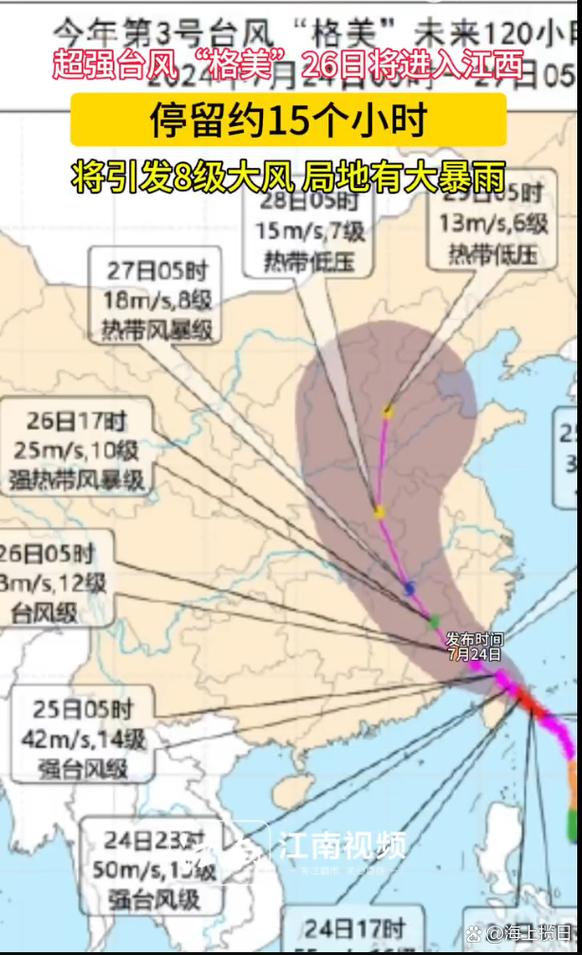 江西省抚州黎川天气？抚州黎川天气预报？  第2张