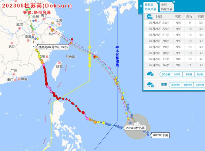 江西省抚州黎川天气？抚州黎川天气预报？  第4张
