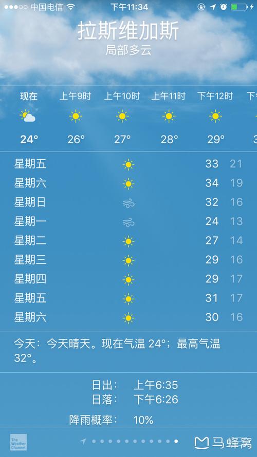 洛杉矶天气预报7天，洛杉矶夭天气？  第1张