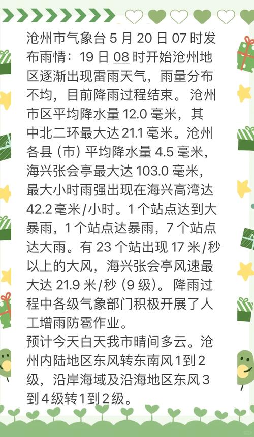 沧州今天天气怎么样？沧州今天晚上天气？  第5张