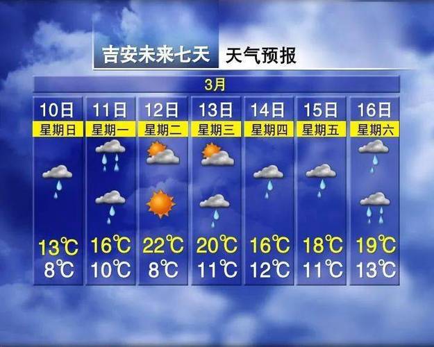 泗洪天气预报15号，泗洪天气预报十五天？  第3张
