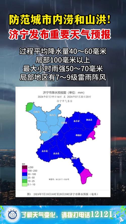 济宁十五日天气预报，济宁十五日的天气  第2张