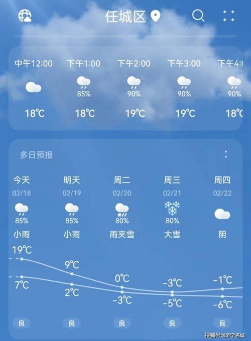 济宁十五日天气预报，济宁十五日的天气  第5张