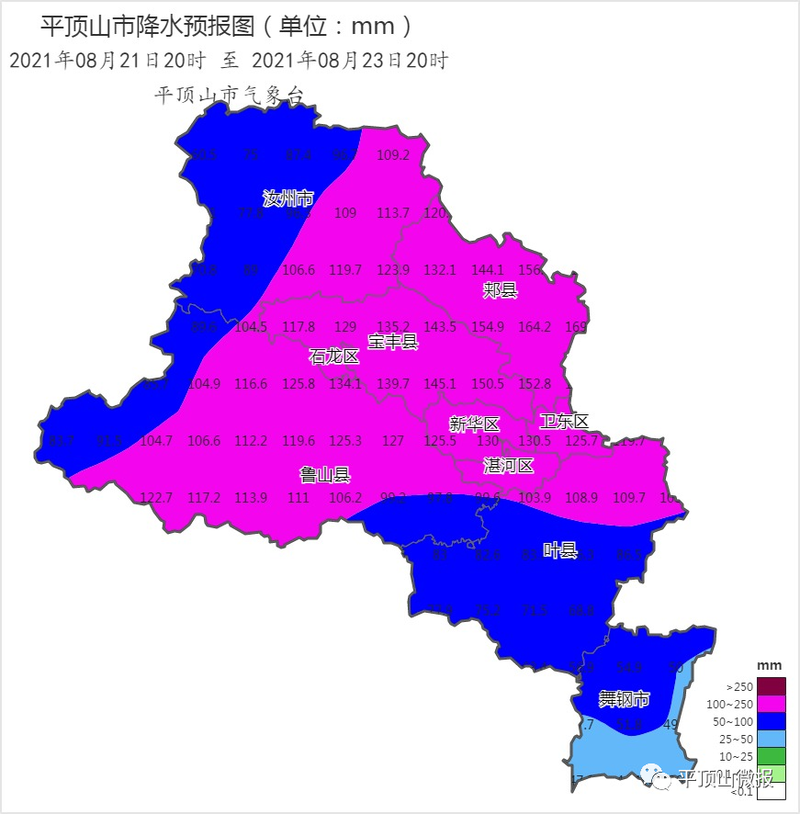 平顶山昨天天气预报，平顶山前天天气  第1张