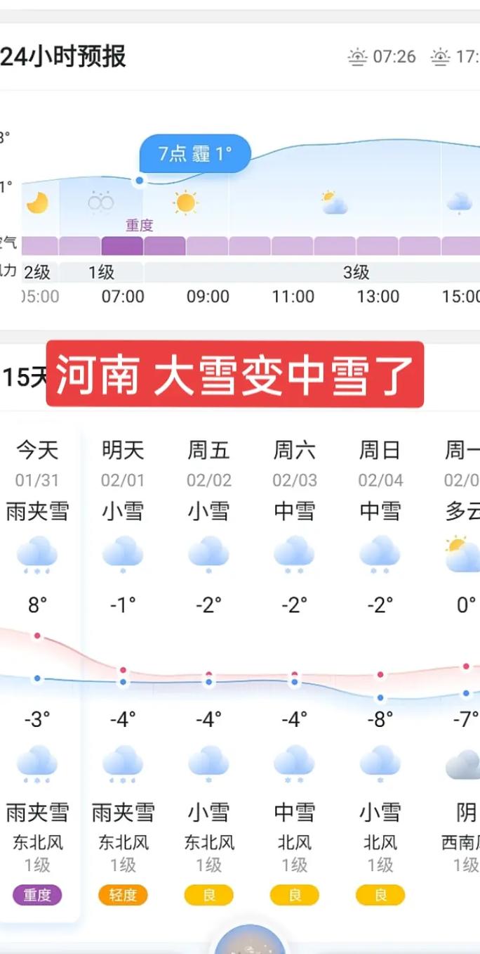 平顶山昨天天气预报，平顶山前天天气  第2张