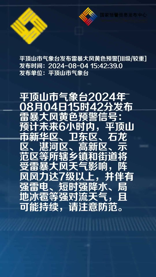 平顶山昨天天气预报，平顶山前天天气  第4张