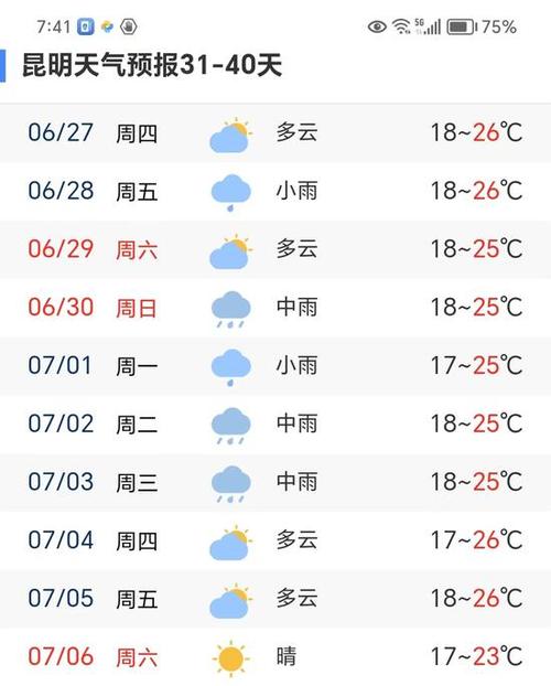 玉溪天气预报app，玉溪天气预报7天？  第3张