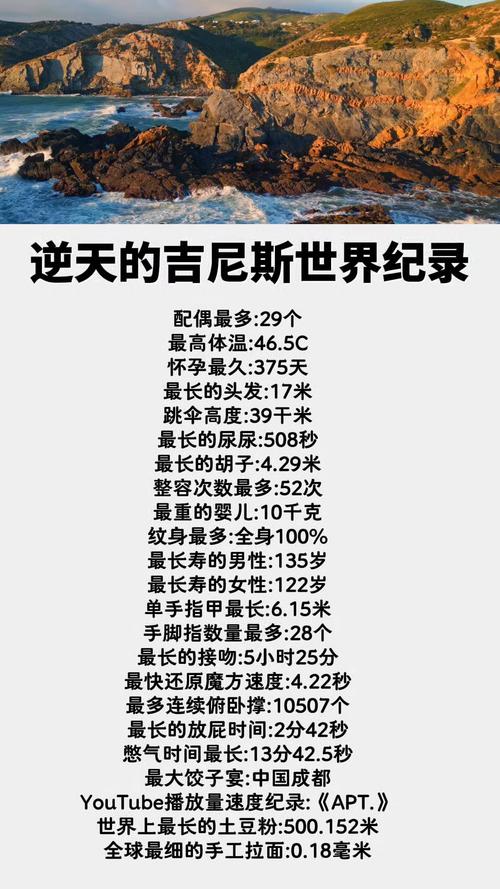 世界上比较高的人10米？世界上比较高的人10米以上？  第4张
