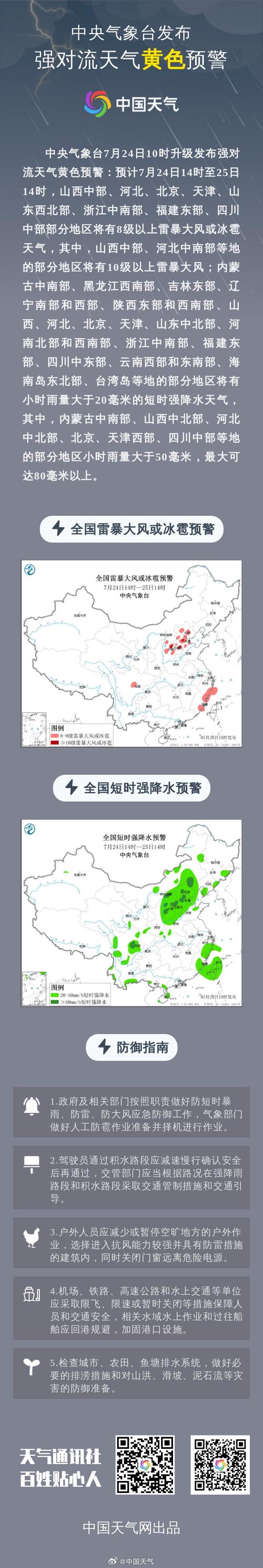 北京7月30日天气，北京7月30日天气情况？  第1张