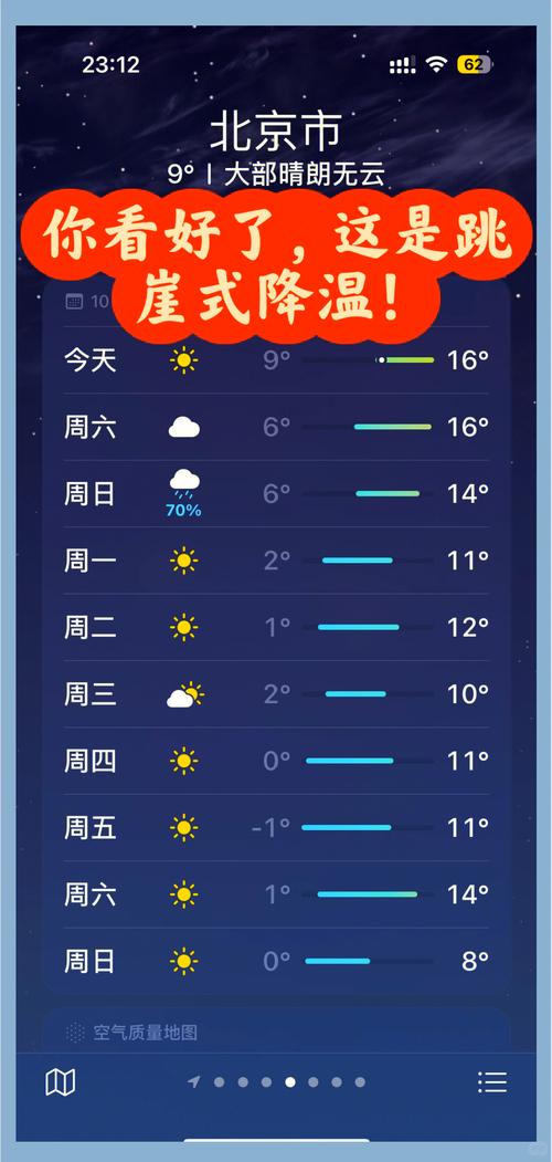 北京7月30日天气，北京7月30日天气情况？  第2张
