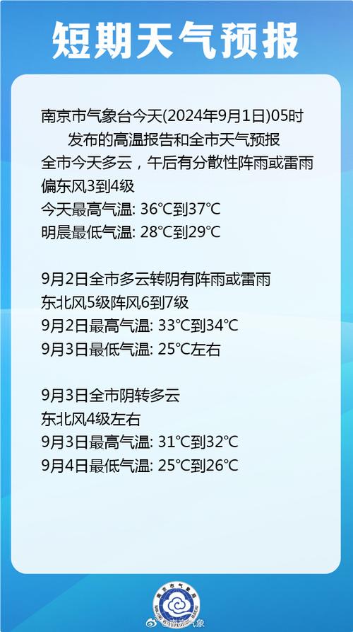浦口三十天天气预报，浦口三十天天气预报最新？  第2张