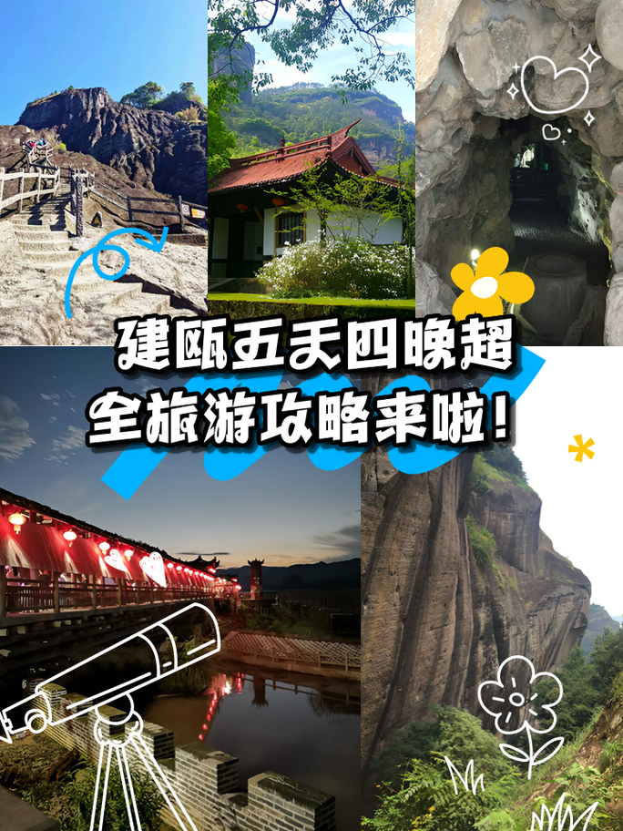 建欧天气预报30天？建瓯天气预报实时？  第2张