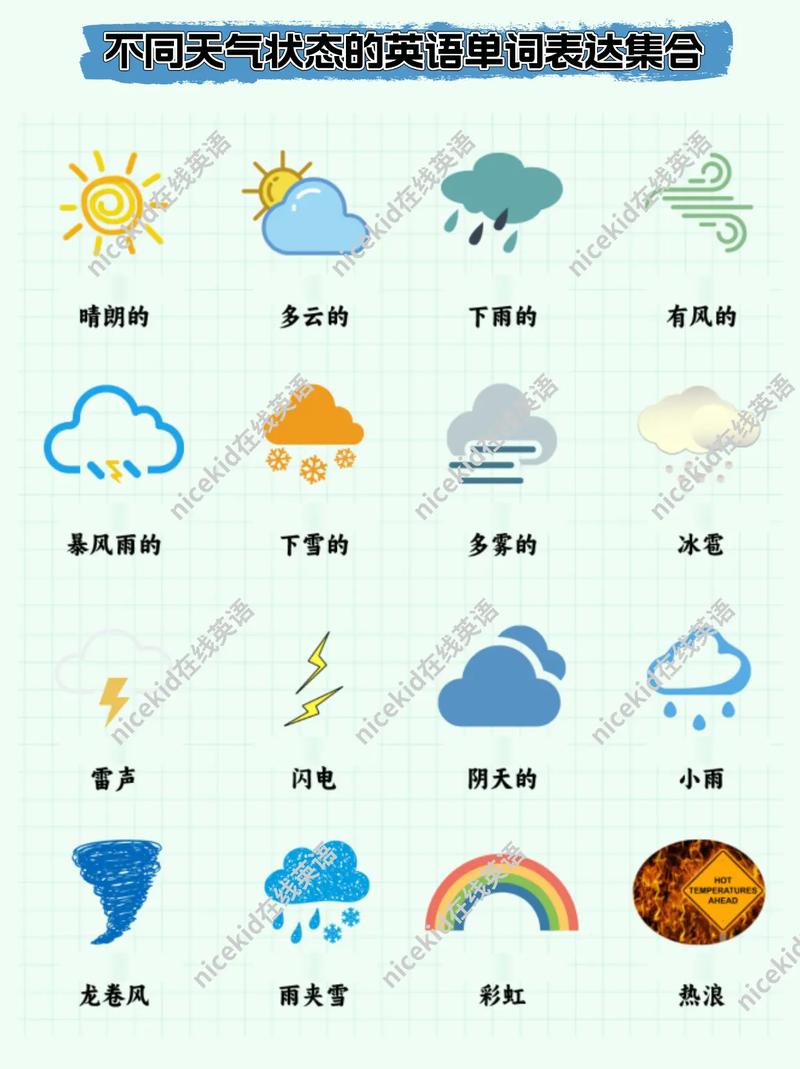 天等天气预报15准，天等未来15天天气预报情况  第5张