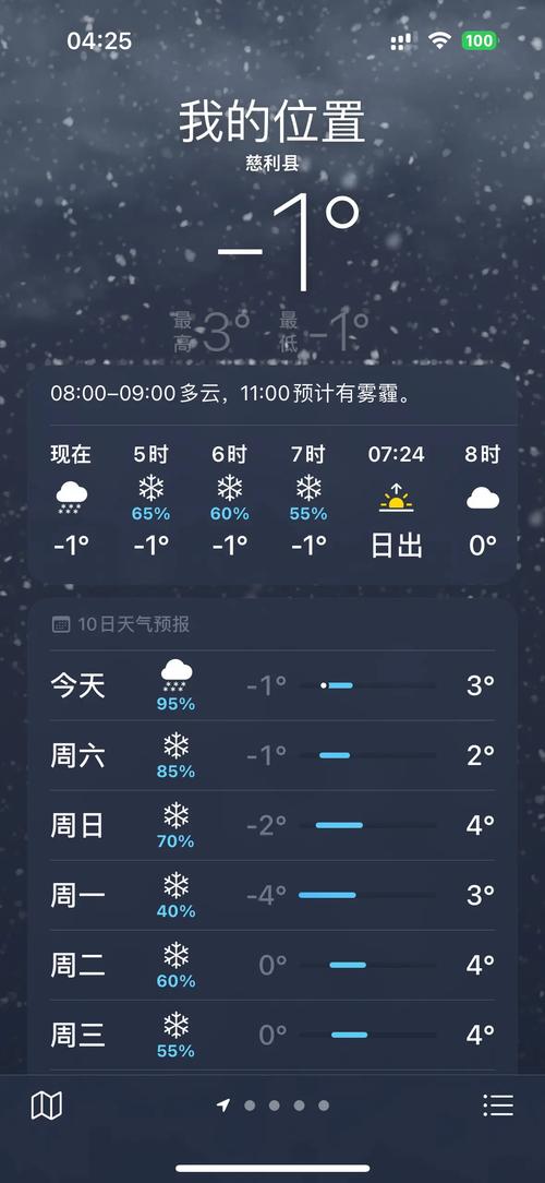 前几天天气预报预报，前几天的天气情况  第3张