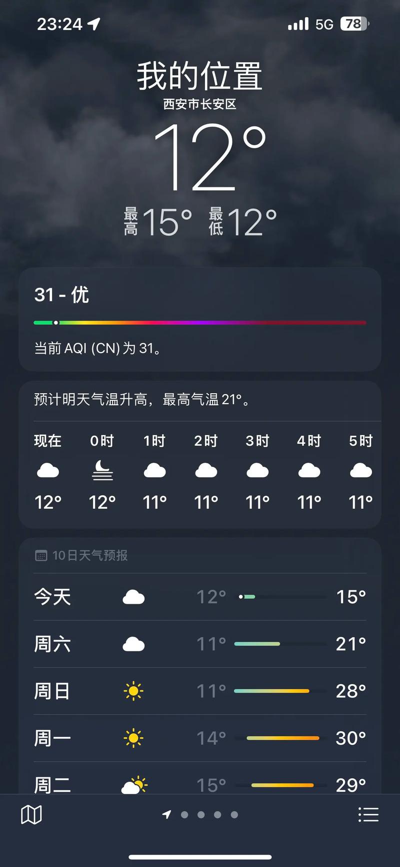 姜堰区明天天气预报，姜堰明日天气？  第1张