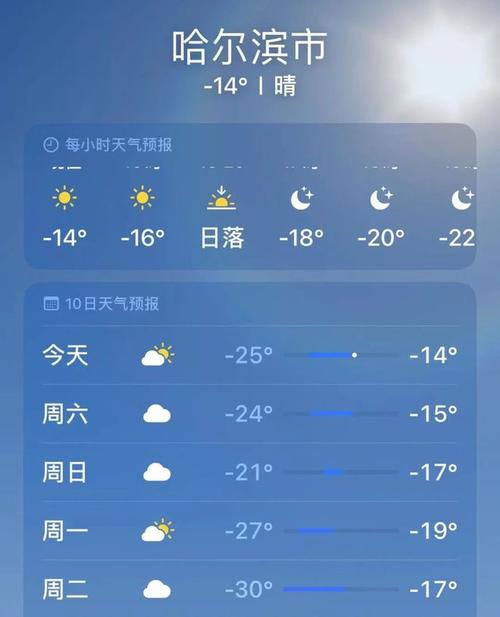 哈尔滨15天的天气，哈尔滨15天天气预报最经典的一句？  第1张