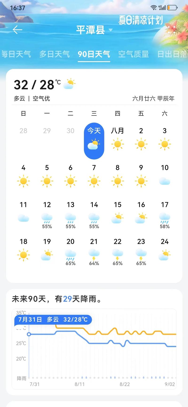 未来90天天气预测？未来40条天气预报？  第2张