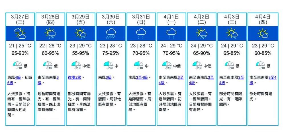 未来90天天气预测？未来40条天气预报？  第5张