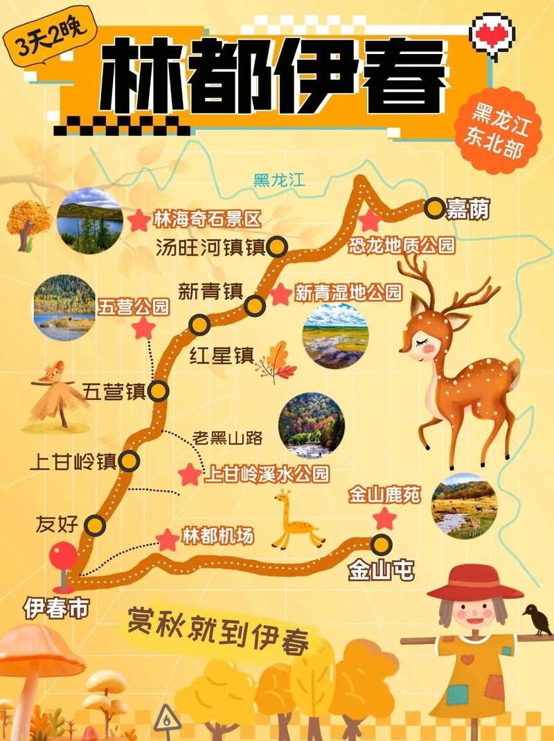 伊春市近期天气预报，伊春市近期天气预报7天  第2张