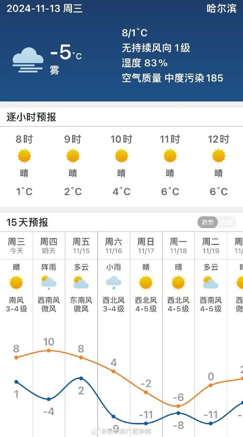 伊春市近期天气预报，伊春市近期天气预报7天  第3张