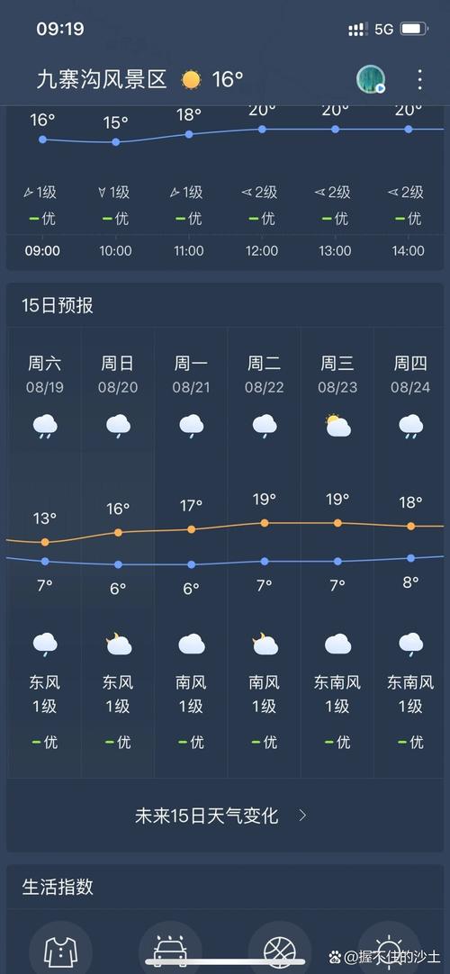 九寨沟天气预报情况？九寨沟天气预报情况查询最新？  第6张