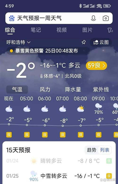 10月3号通辽天气？今天天气通辽？  第3张