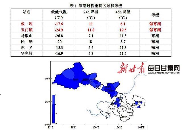 景泰天气十五天查询？景泰县天气预报一周？  第3张