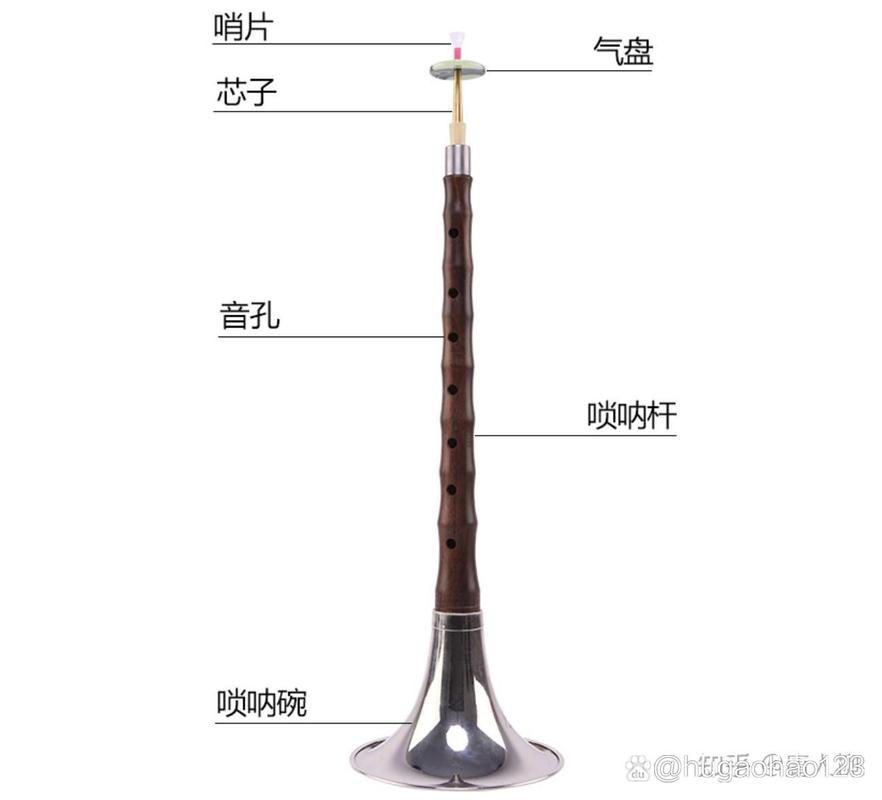 伊朗白事习俗，伊朗宴会  第1张