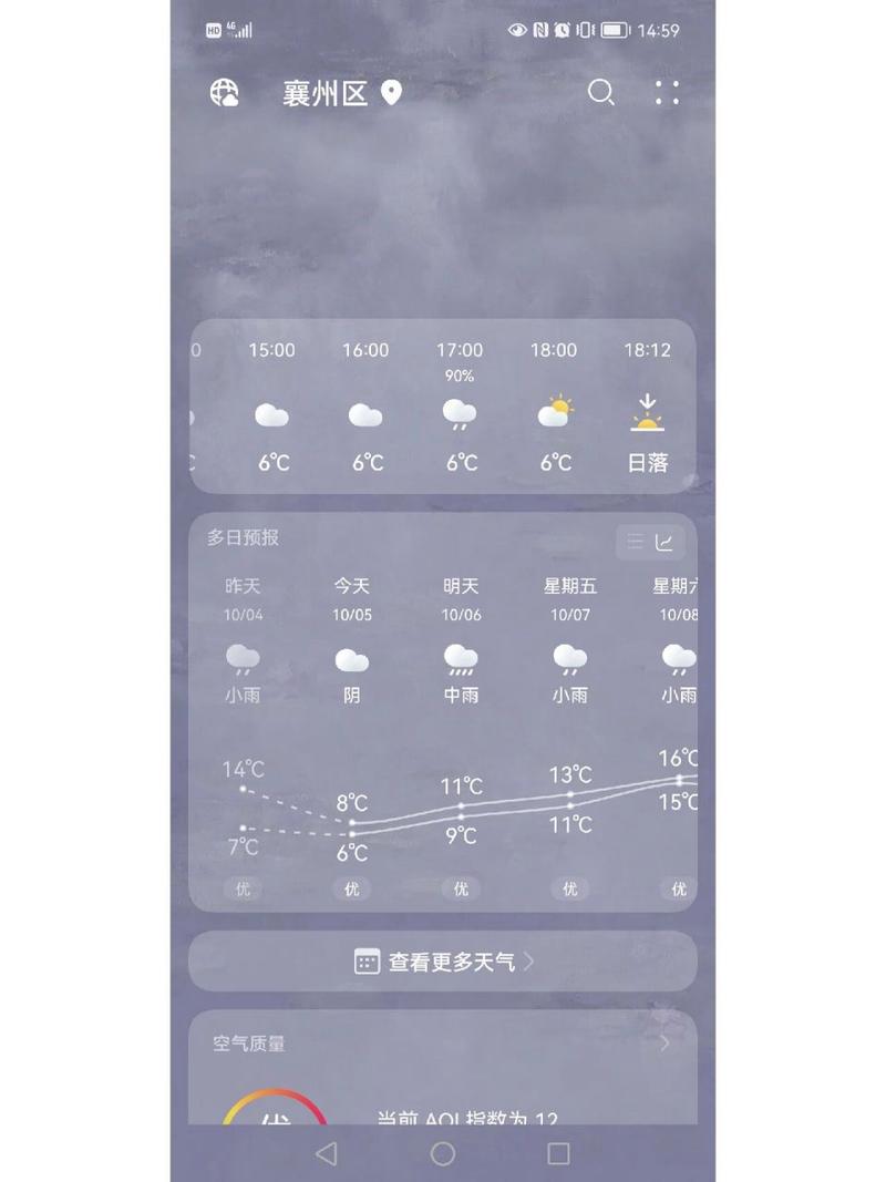 湖北最近的天气描述，湖北最近的天气描述是什么  第1张