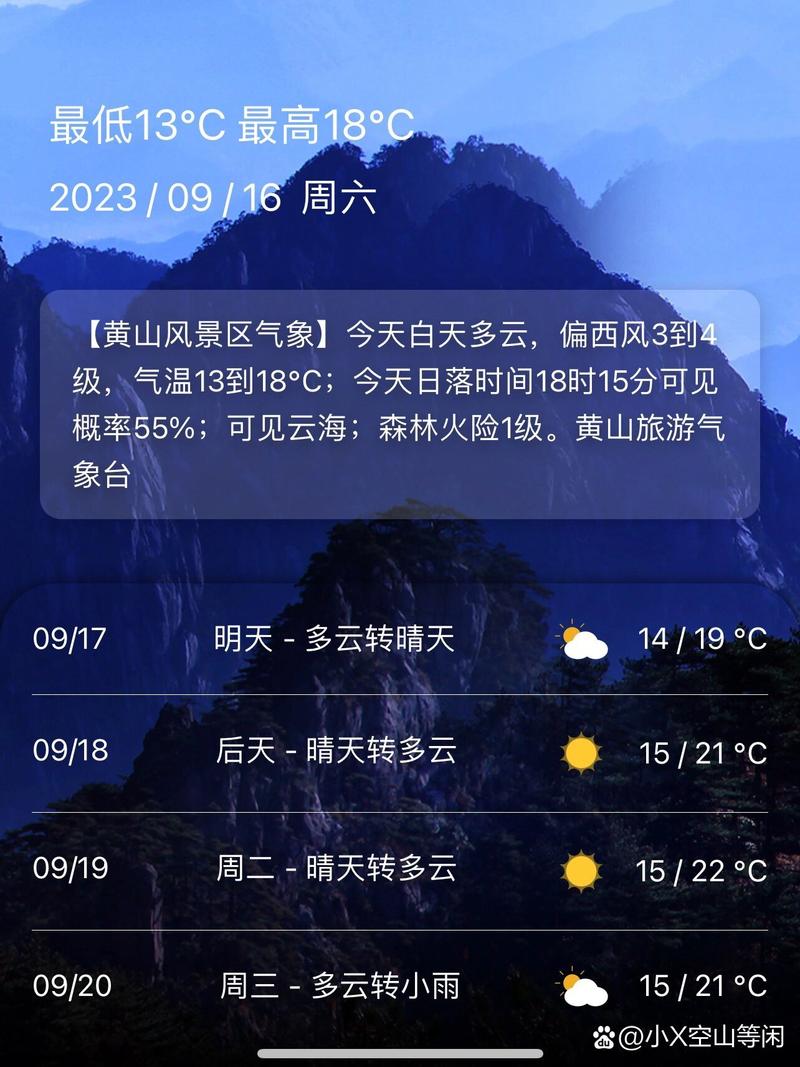 黄山30天气象预报，黄山天气三十天？  第5张