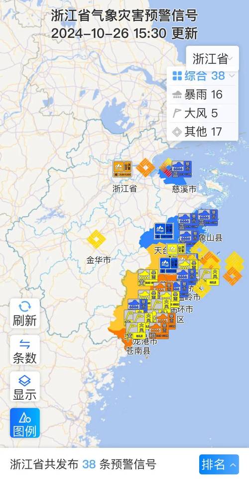 上海〖Fourteen〗、天天气预报，上海14天天气情况  第1张