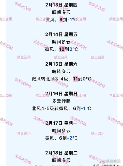 上海〖Fourteen〗、天天气预报，上海14天天气情况  第5张