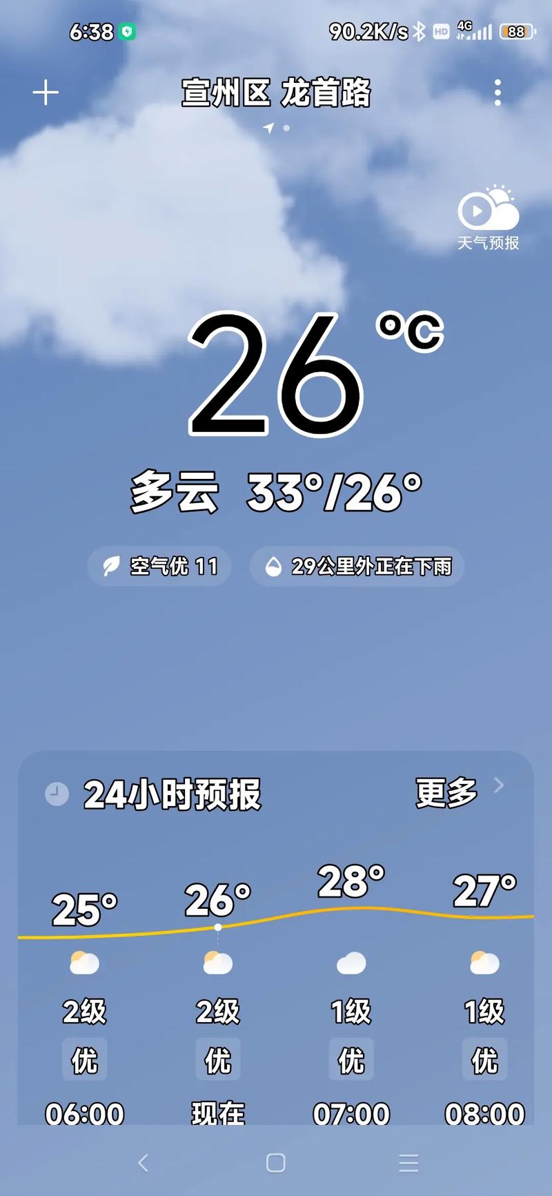 酒泉十五十五天天气，酒泉15天天气预报查询？  第2张