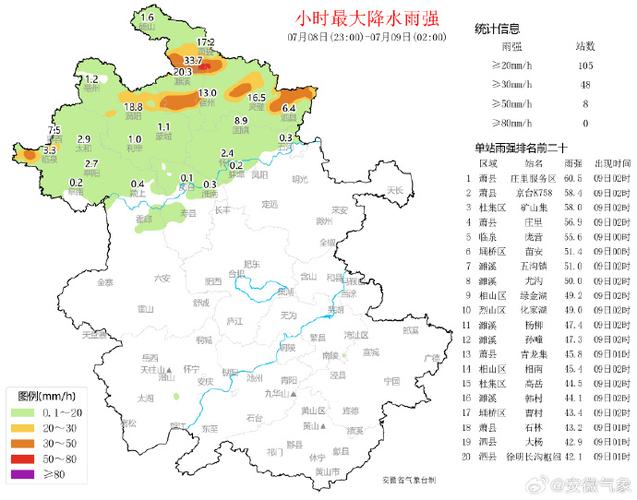 淮北天气预报7天气？淮北天气一周天气预报？  第6张