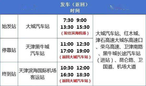 镇原十天内天气预报，镇原15天天气  第5张